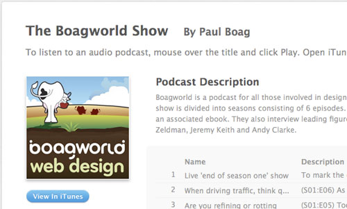 Boagworldshow in Designing the Airwaves: Podcasts Part in Design