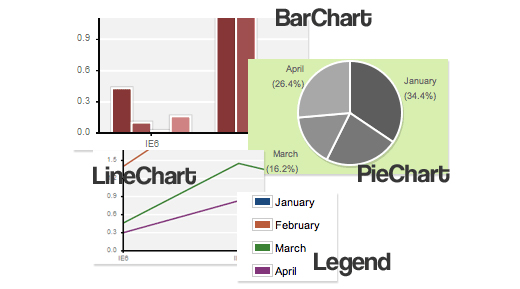 Chartstools15new in 40 Free Online Tools and Software to Improve Your Workflow