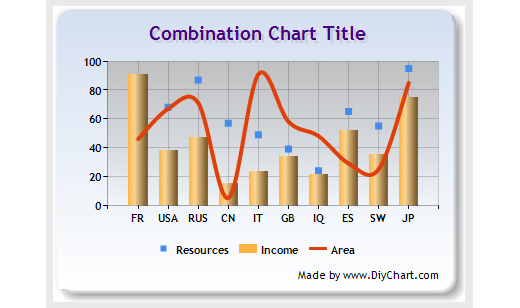 Chartstools21new in 40 Free Online Tools and Software to Improve Your Workflow