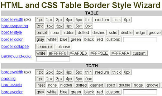 Cssgenerators29 in 50+ Useful CSS Tools And Generators for Developers