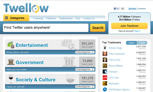 Twellow in A Roundup of Valuable Twitter Tools