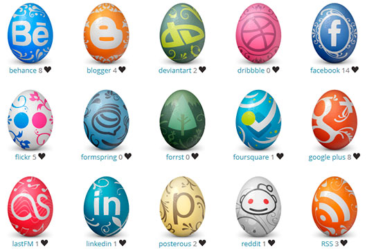 Social Network Easter Eggs 