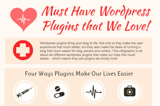 Must Have WordPress Plugins that We Love