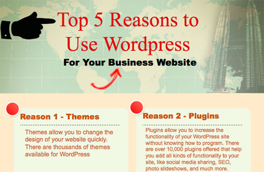 Top 5 Reasons to use WordPress