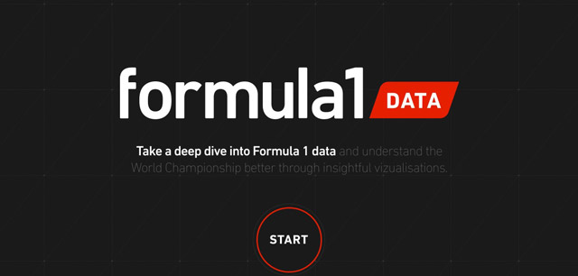 Formula1Data