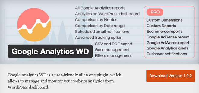 Google-Analytics-WD