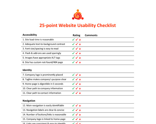 25 point usability checklist
