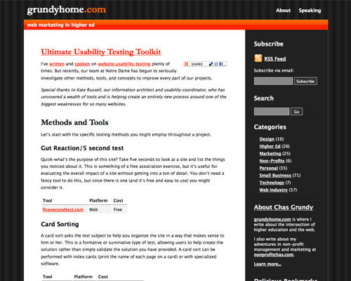 ultimate usability testing toolkit