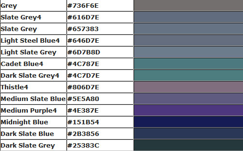 HTML Color Code Chart and Names