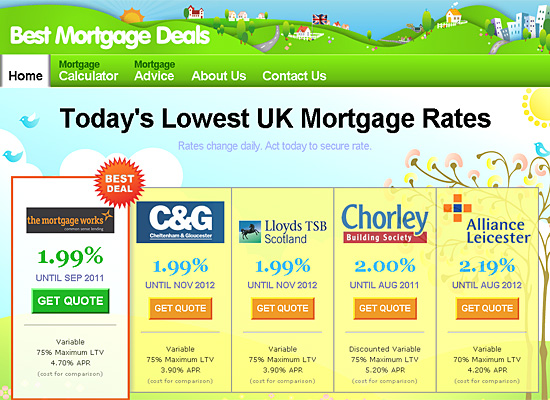 best mortgage deals website design