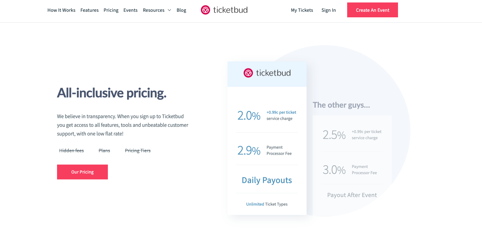 Ticketbud kullanıcı arayüzü