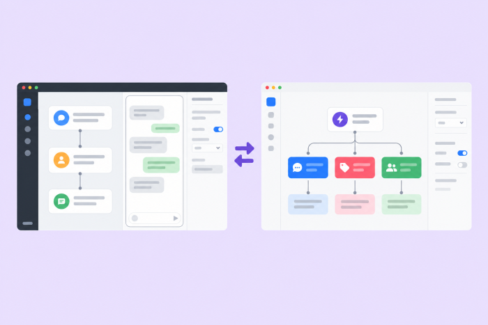 Chatfuel vs Manychat: Which chatbot platform is best?