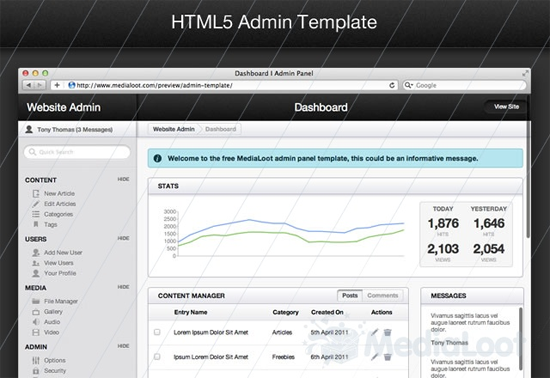 HTML5 Admin Template