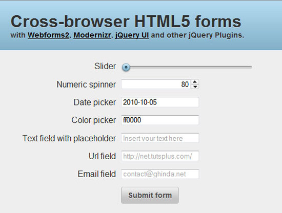 Cross-Browser HTML5 Forms