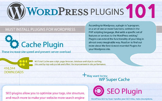 12 Must Have Plugins for WordPress 