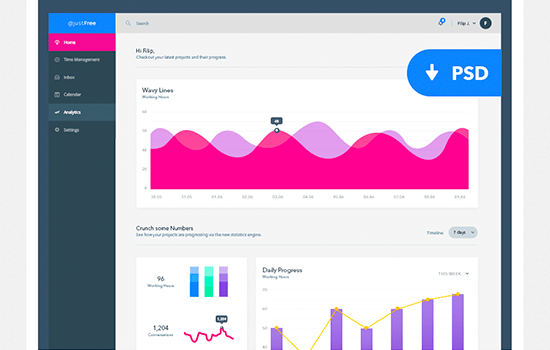 Analytics Dashboard UI Kit