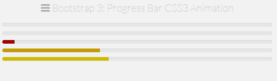 progress bars