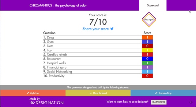 Chromantics: Do You Know the Psychology of Colors?
