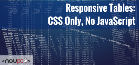 Responsive Tables: CSS Only, No JavaScript