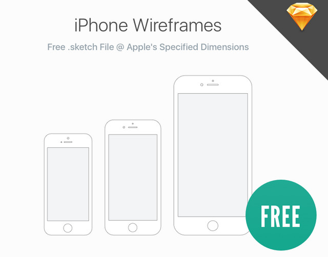 iphone wireframes