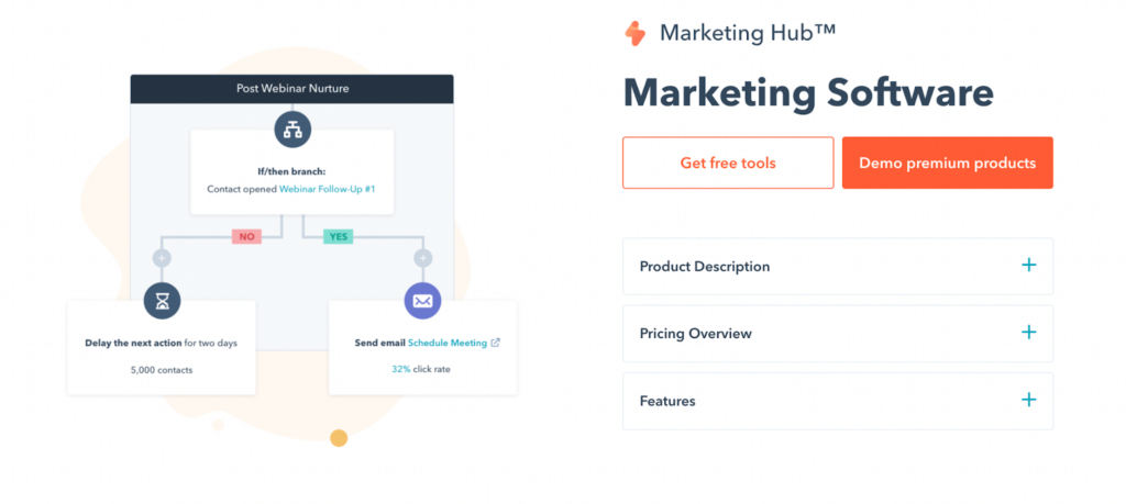 Call-to-action examples from HubSpot. Two CTAs with different intents, one for free tools and another for testing premium ones.