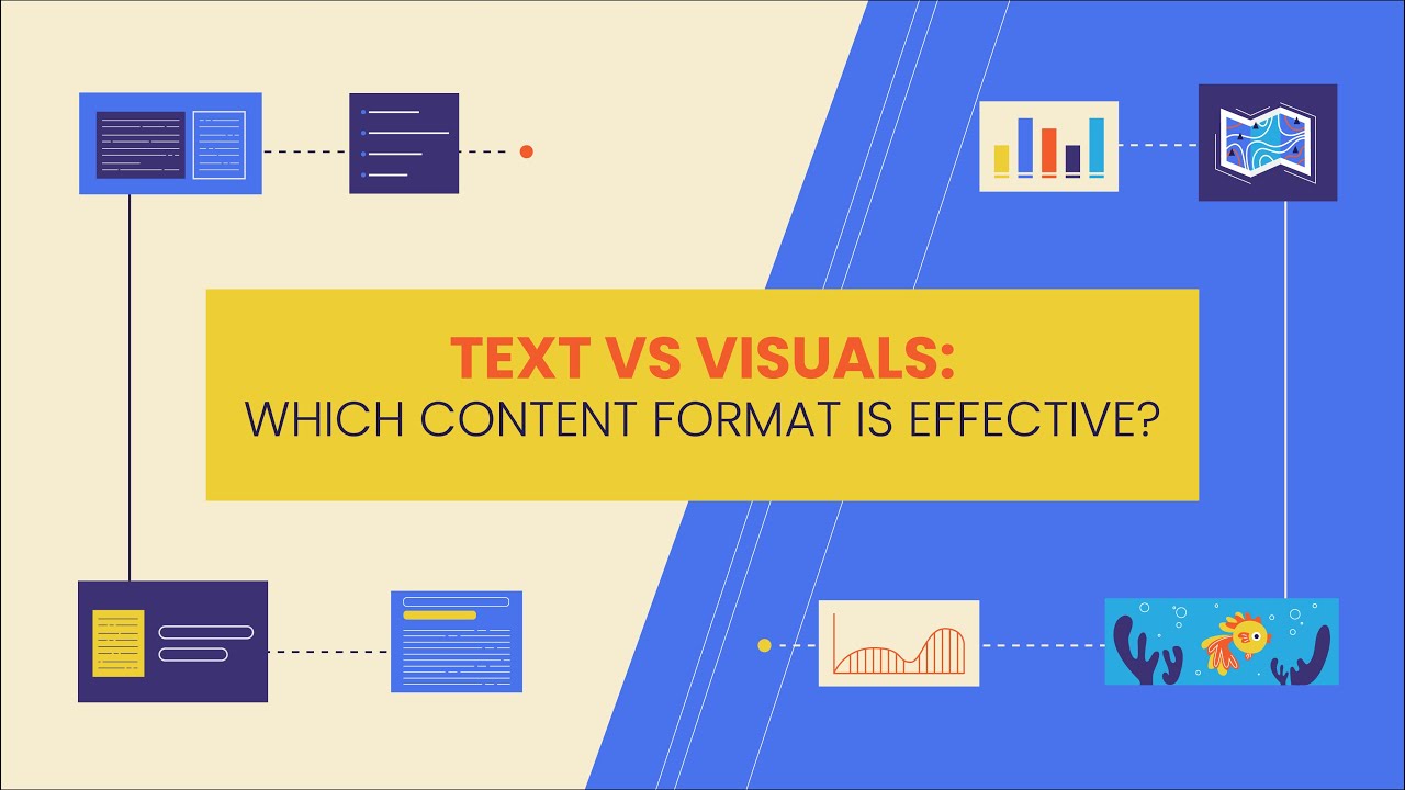 #Text vs. Images: Which Content Format is Effective?