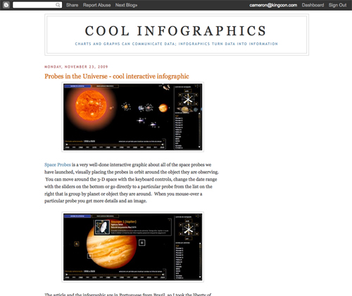 coolinfographics